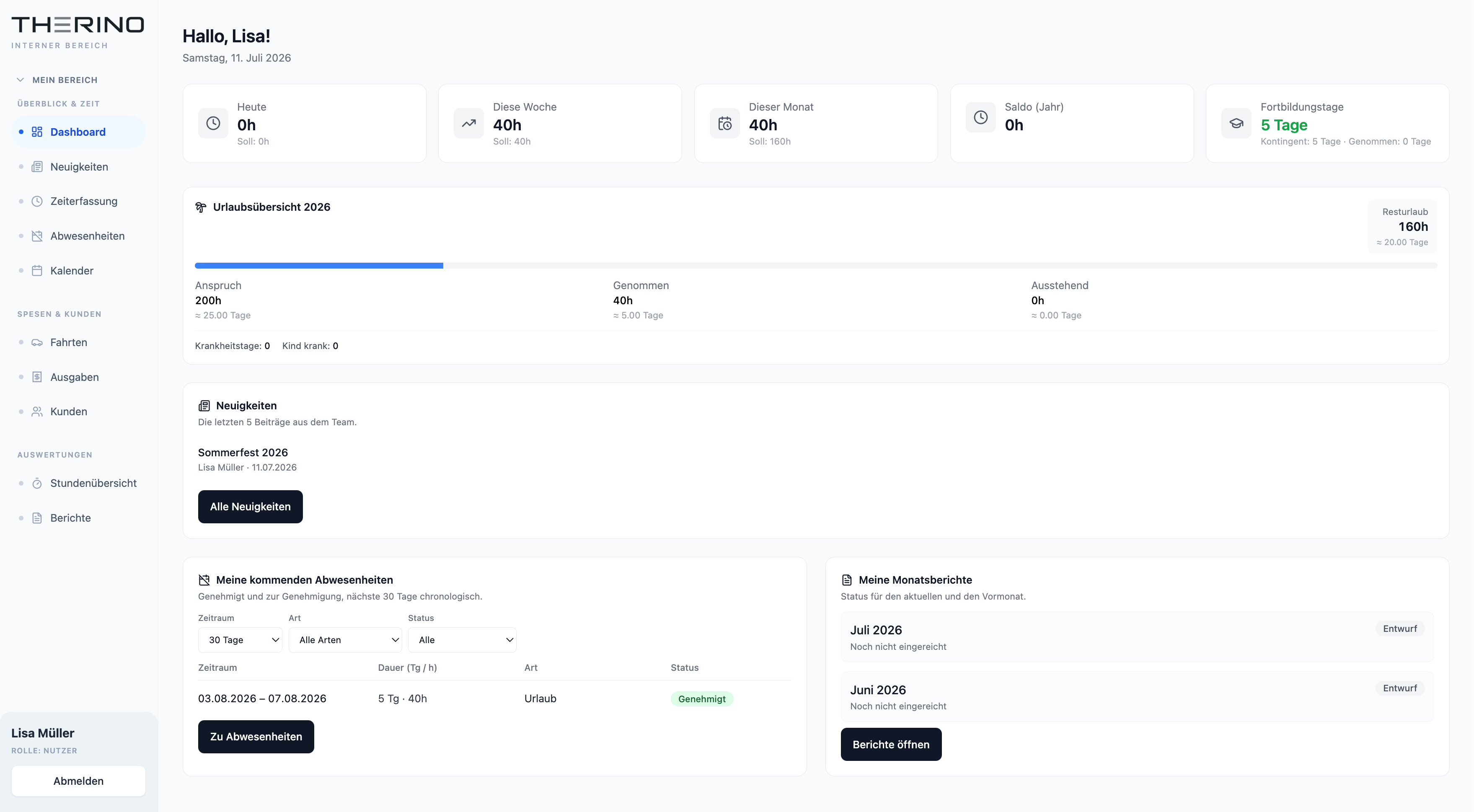 Therino Produktansicht: Dashboard